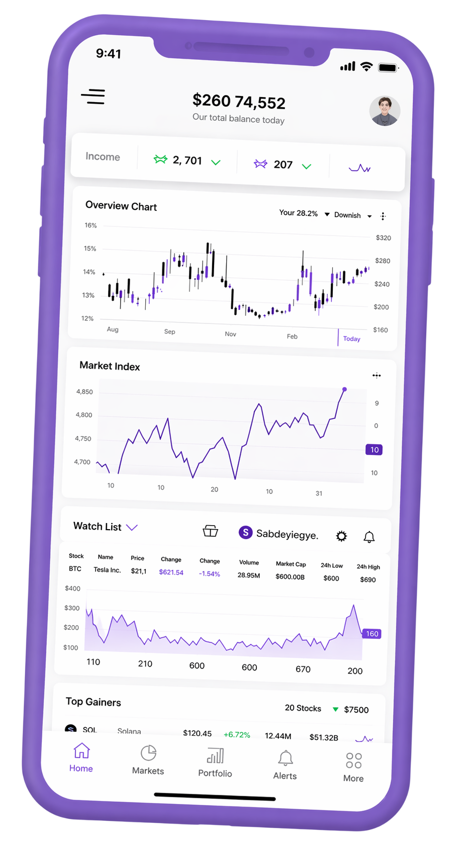 Portfolio tracking mobile interface